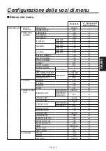 Предварительный просмотр 309 страницы Panasonic AK-HC1800G Operating Instruction