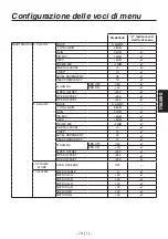 Предварительный просмотр 311 страницы Panasonic AK-HC1800G Operating Instruction