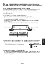 Предварительный просмотр 401 страницы Panasonic AK-HC1800G Operating Instruction