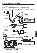 Предварительный просмотр 415 страницы Panasonic AK-HC1800G Operating Instruction