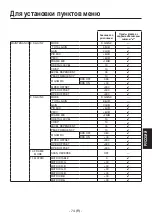 Предварительный просмотр 467 страницы Panasonic AK-HC1800G Operating Instruction