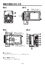 Предварительный просмотр 484 страницы Panasonic AK-HC1800G Operating Instruction