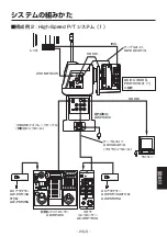 Предварительный просмотр 495 страницы Panasonic AK-HC1800G Operating Instruction