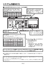 Предварительный просмотр 500 страницы Panasonic AK-HC1800G Operating Instruction