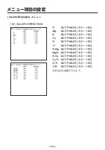 Предварительный просмотр 524 страницы Panasonic AK-HC1800G Operating Instruction