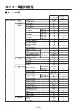 Предварительный просмотр 546 страницы Panasonic AK-HC1800G Operating Instruction