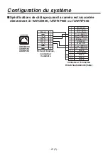 Preview for 186 page of Panasonic AK-HC1800G Operating	 Instruction