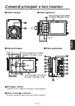 Preview for 247 page of Panasonic AK-HC1800G Operating	 Instruction