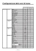 Preview for 310 page of Panasonic AK-HC1800G Operating	 Instruction