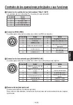 Preview for 329 page of Panasonic AK-HC1800G Operating	 Instruction