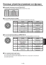 Preview for 407 page of Panasonic AK-HC1800G Operating	 Instruction