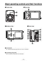 Preview for 8 page of Panasonic AK-HC1800G Operating Instructions Manual