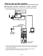 Preview for 14 page of Panasonic AK-HC1800G Operating Instructions Manual