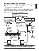 Preview for 17 page of Panasonic AK-HC1800G Operating Instructions Manual