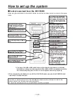 Preview for 18 page of Panasonic AK-HC1800G Operating Instructions Manual