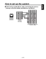 Preview for 21 page of Panasonic AK-HC1800G Operating Instructions Manual