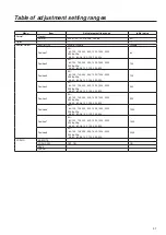 Preview for 41 page of Panasonic AK-HC3500AE Operating Instructions Manual