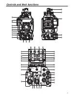 Preview for 7 page of Panasonic AK-HC3500E Operating Instruction