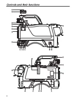 Preview for 8 page of Panasonic AK-HC3500E Operating Instruction