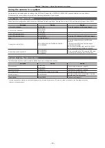 Preview for 12 page of Panasonic AK-HC3900G Operating Instructions Manual