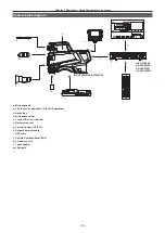 Preview for 13 page of Panasonic AK-HC3900G Operating Instructions Manual