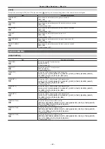 Предварительный просмотр 42 страницы Panasonic AK-HC3900G Operating Instructions Manual