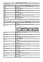 Предварительный просмотр 43 страницы Panasonic AK-HC3900G Operating Instructions Manual