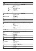 Preview for 53 page of Panasonic AK-HC3900G Operating Instructions Manual