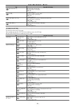 Preview for 54 page of Panasonic AK-HC3900G Operating Instructions Manual