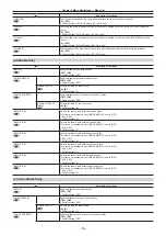 Preview for 56 page of Panasonic AK-HC3900G Operating Instructions Manual