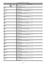 Preview for 57 page of Panasonic AK-HC3900G Operating Instructions Manual