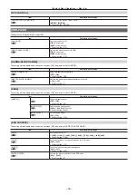 Preview for 59 page of Panasonic AK-HC3900G Operating Instructions Manual