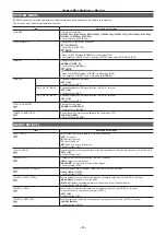 Preview for 60 page of Panasonic AK-HC3900G Operating Instructions Manual