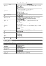 Preview for 61 page of Panasonic AK-HC3900G Operating Instructions Manual