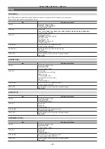 Preview for 62 page of Panasonic AK-HC3900G Operating Instructions Manual