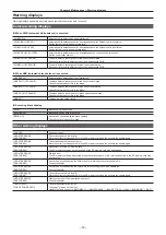 Preview for 72 page of Panasonic AK-HC3900G Operating Instructions Manual