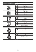 Preview for 77 page of Panasonic AK-HC3900G Operating Instructions Manual