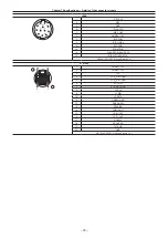 Preview for 78 page of Panasonic AK-HC3900G Operating Instructions Manual