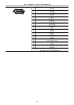 Preview for 79 page of Panasonic AK-HC3900G Operating Instructions Manual