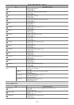 Preview for 64 page of Panasonic AK-HC5000 Operating Instructions Manual