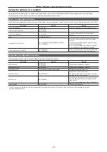 Preview for 13 page of Panasonic AK-HC5000G Operating Instructions Manual