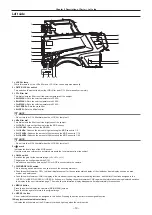 Preview for 19 page of Panasonic AK-HC5000G Operating Instructions Manual