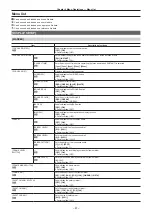 Preview for 41 page of Panasonic AK-HC5000G Operating Instructions Manual