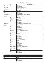 Preview for 42 page of Panasonic AK-HC5000G Operating Instructions Manual