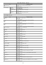 Preview for 43 page of Panasonic AK-HC5000G Operating Instructions Manual