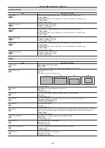 Preview for 46 page of Panasonic AK-HC5000G Operating Instructions Manual