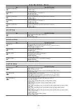 Preview for 47 page of Panasonic AK-HC5000G Operating Instructions Manual