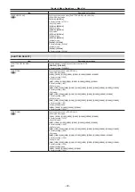 Preview for 48 page of Panasonic AK-HC5000G Operating Instructions Manual