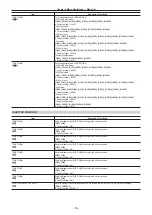 Preview for 50 page of Panasonic AK-HC5000G Operating Instructions Manual