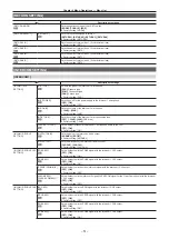 Preview for 51 page of Panasonic AK-HC5000G Operating Instructions Manual